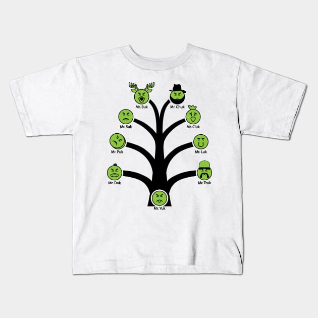 Mr. Yuk Family Tree Kids T-Shirt by albinochicken